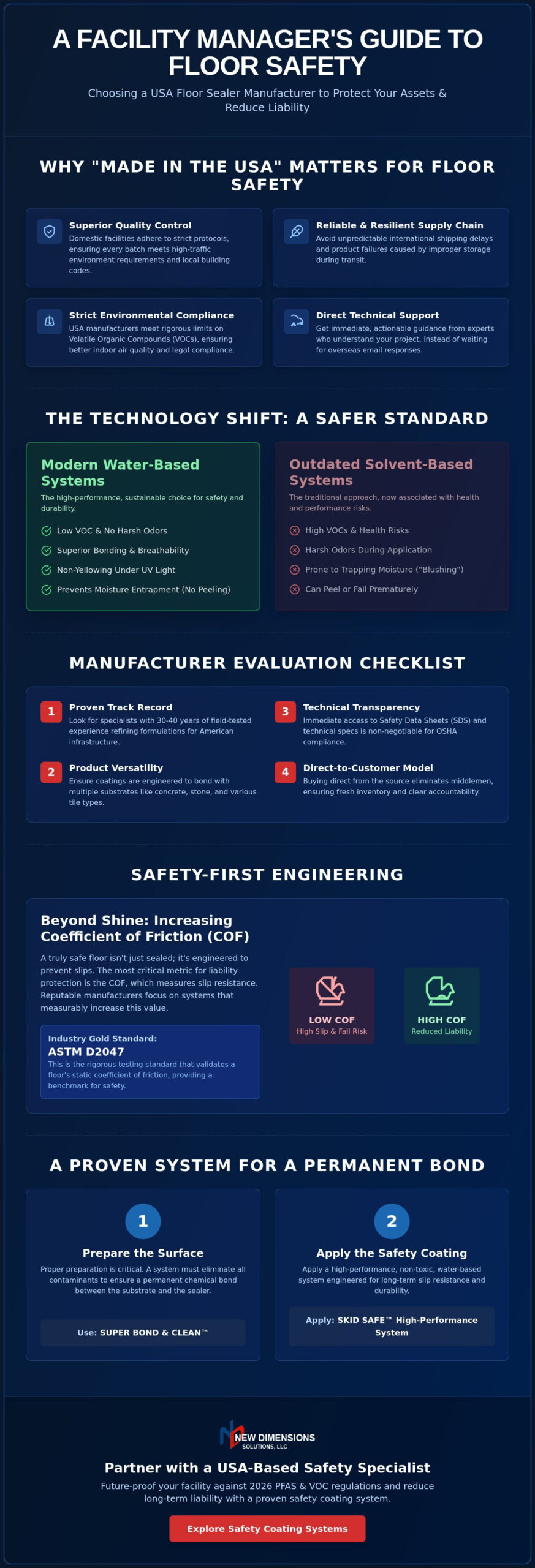 Choosing a Floor Sealer Manufacturer in the USA: A Guide to Quality and Safety